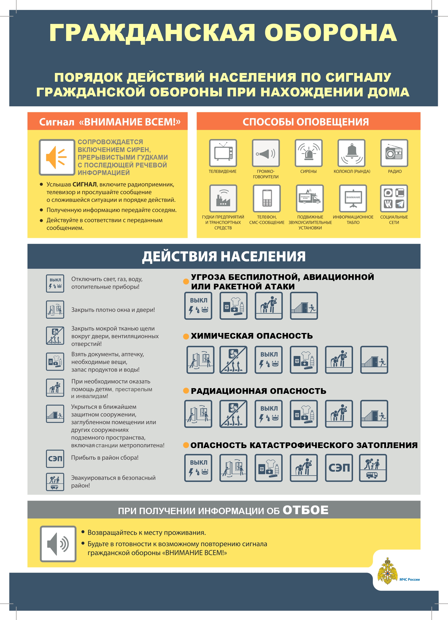 poryadok_deystviy_po_signalu_go_dom_page-0001.jpg