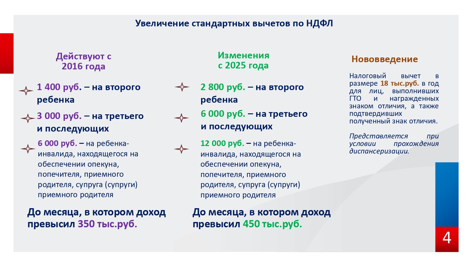 prezentaciya_page-0005.jpg