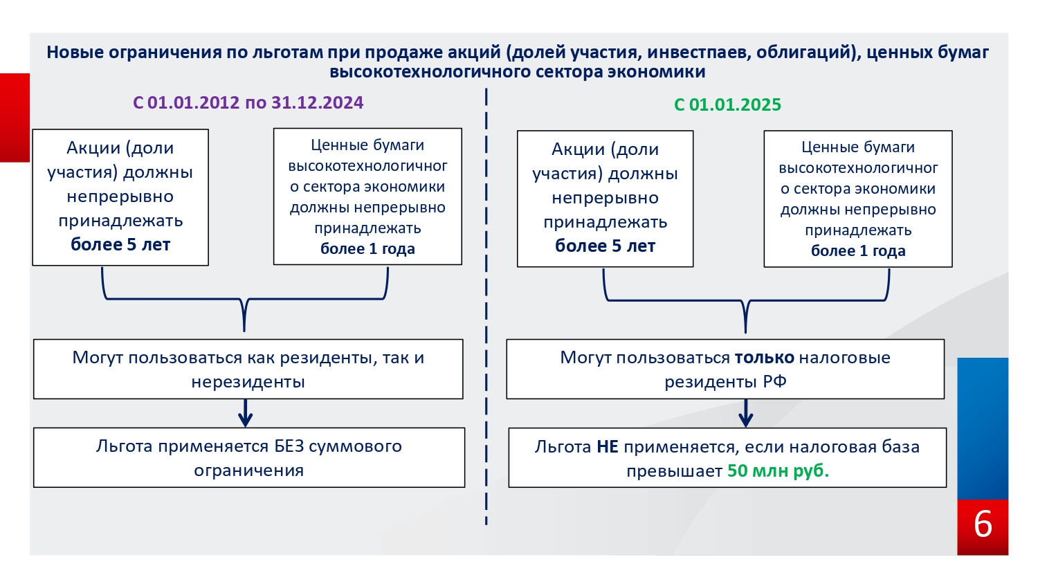 prezentaciya_page-0007.jpg